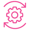 Processing efficiency improvements