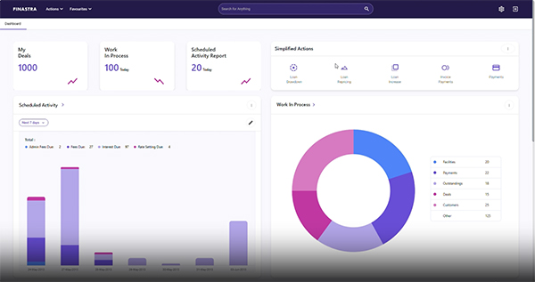 Loan IQ Simplified servicing user interface