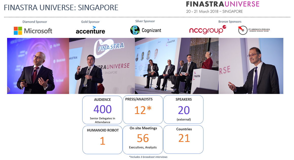 Finastra Universe Singapore - Snapshot (1160x634) 400+ Senior Delegates in Attendance - 12 Press and Analysts