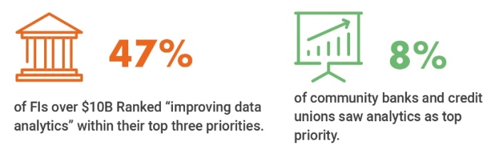 fusion-analytics-chart-1.jpg