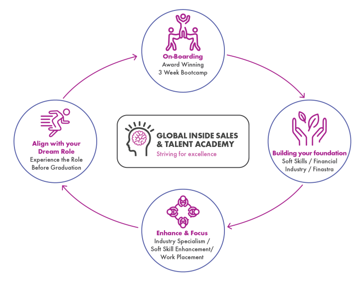 gist-overview-diagram-v02-01.png