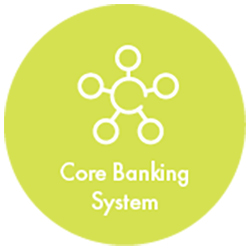 Core Banking System