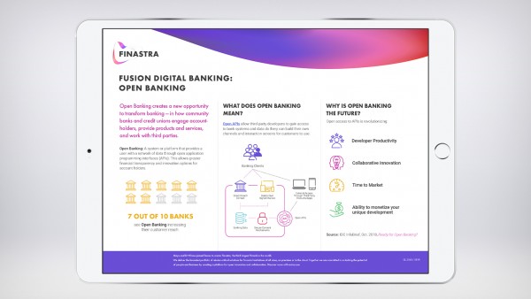 Open Banking (Infographic) Open Banking (Infographic)