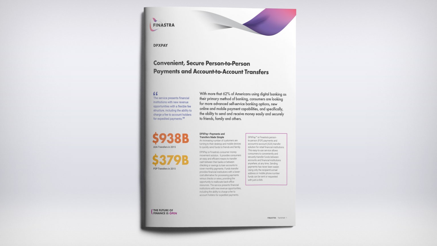 Fusion DPXPay - Accountholder P2P and A2A transfers for community banks and credit unions
