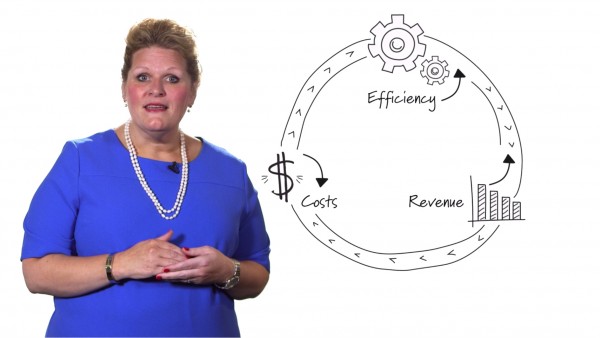 Corporate Channels for Lending Demo Corporate Channels for Lending Demo