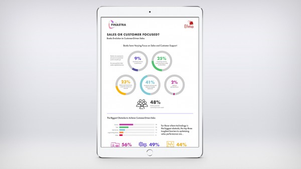 Efma & Finastra: Sales or Customer-focused? (Infographic) Efma & Finastra: Sales or Customer-focused? (Infographic)