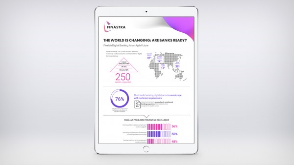 Forrester TAP: The World is Changing - Are Banks Ready? (Infographic) Forrester TAP: The World is Changing - Are Banks Ready? (Infographic)