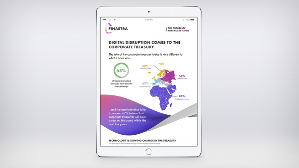 Digital Disruption comes to the Corporate Treasury Digital Disruption comes to the Corporate Treasury