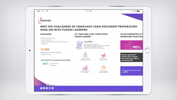 Compliant Loan Document Preparation And Fusion Laserpro Finastra