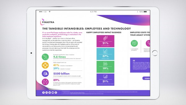 The Tangible Intangibles: Employees and Technology The Tangible Intangibles: Employees and Technology