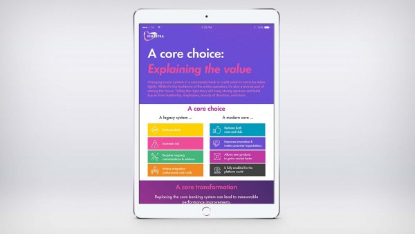 A Core Choice: Explaining the Value A Core Choice: Explaining the Value