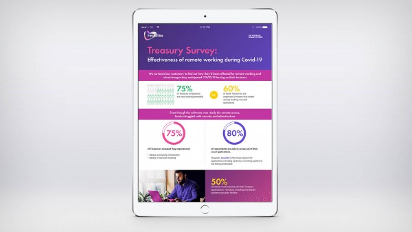 Treasury survey: Effectiveness of remote working during COVID-19 Treasury survey: Effectiveness of remote working during COVID-19