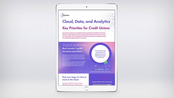 Cloud, Data and Analytics - Key Priorities for Credit Unions (Infographic) Image of tablet with infographic