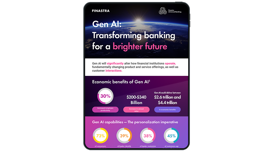 Image of tablet with cover slide of "Gen AI: Transforming banking for a brighter future" infographic