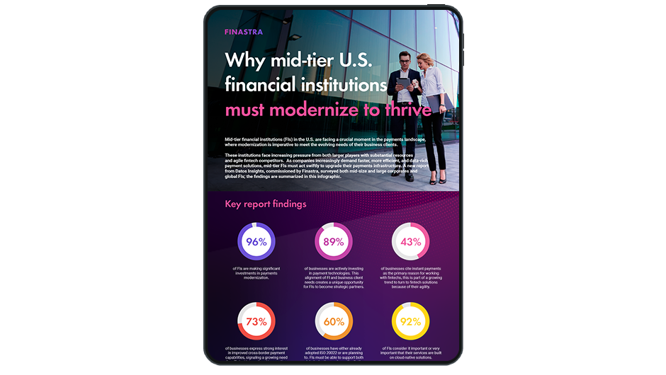 Image of tablet with cover slide of "Why mid-tier U.S. financial institutions must modernize to thrive" infographic