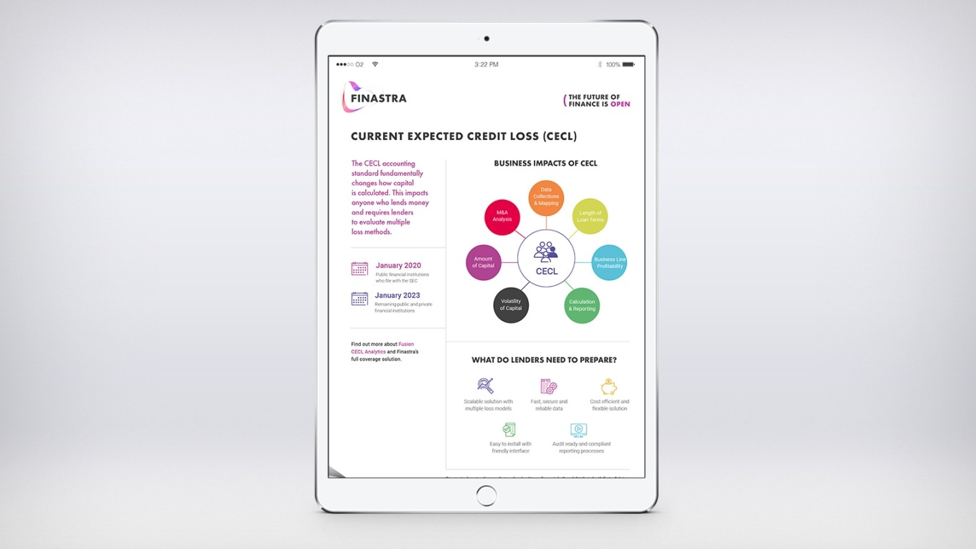 CECL Business Impacts (Infographic)