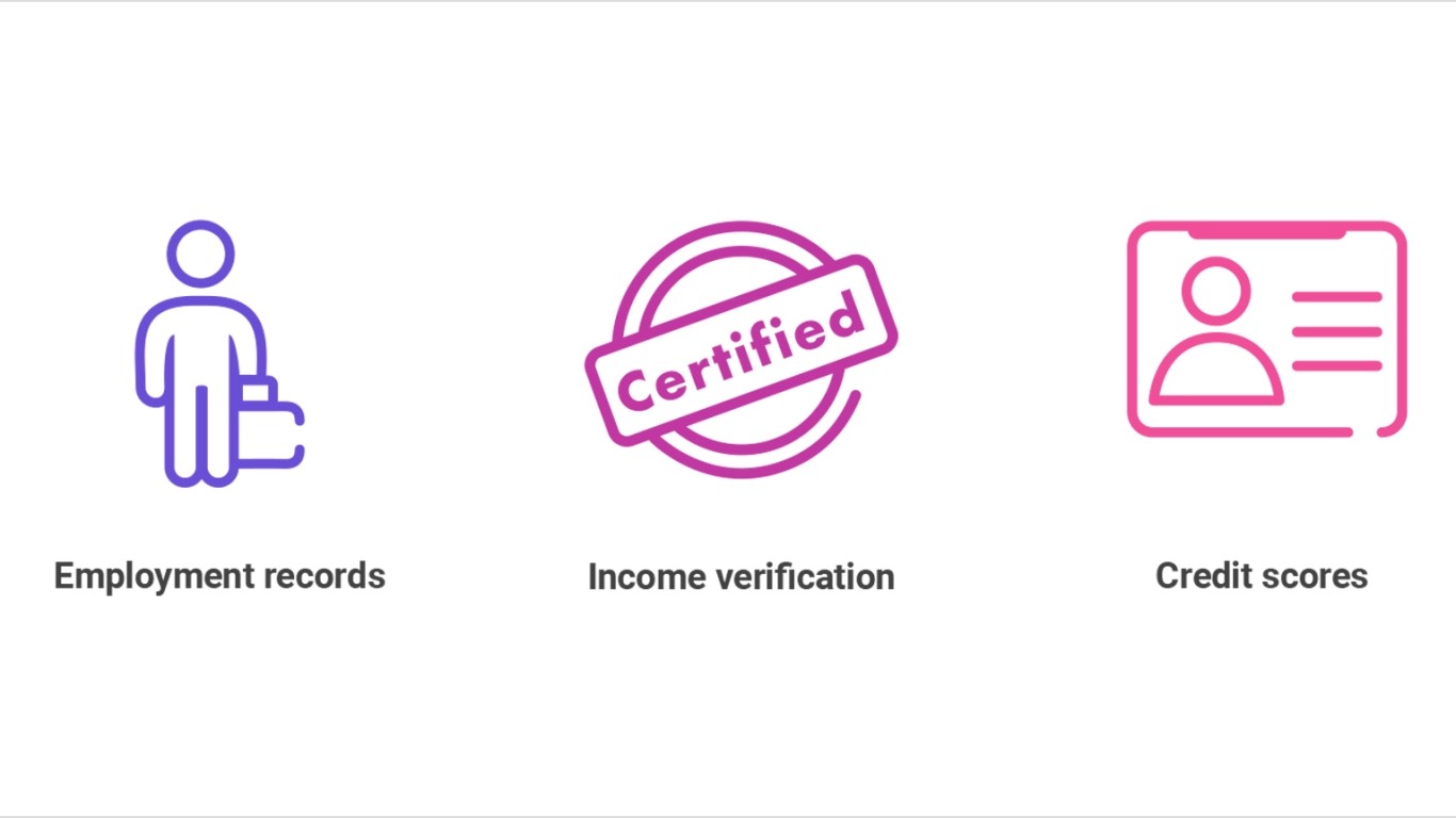 Bringing data-enabled validation to the mortgage borrowing experience (Infographic)