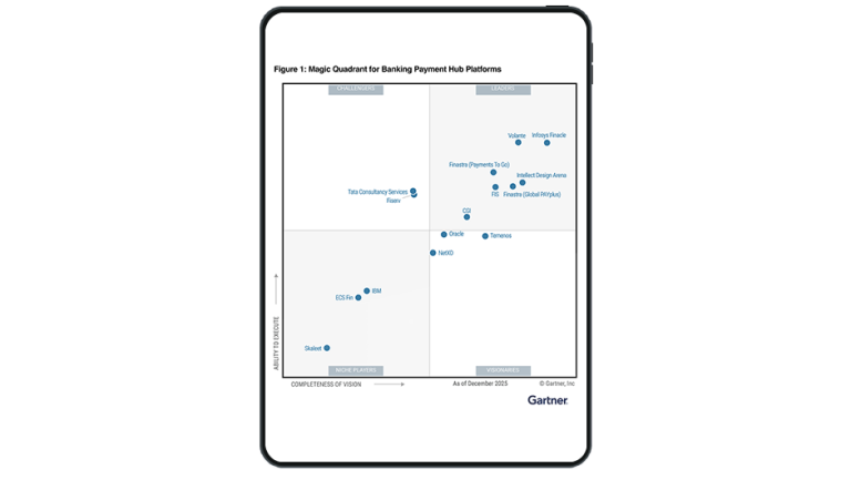 Cover image of "Finastra Global PAYplus and Payments To Go both recognized as Leaders" report