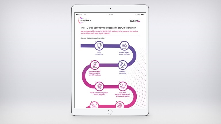 The 10-step journey to successful LIBOR transition