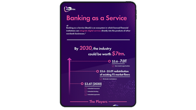 Image of tablet with cover slide for "Banking as a Service" infographic