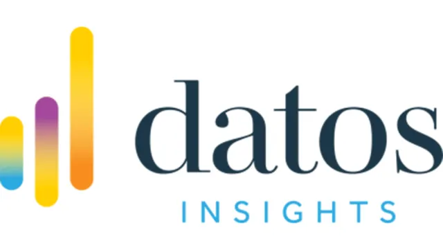 Datos Insights / Aite Matrix: Trade Finance Software 2023