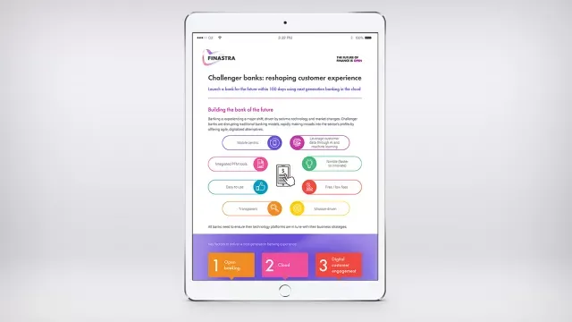 product-insight_challenger-banks-reshaping-customer-experience-infographic.jpg