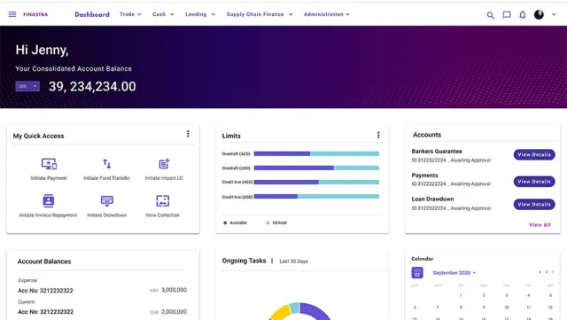 Unified Corporate Portal Application Dashboard