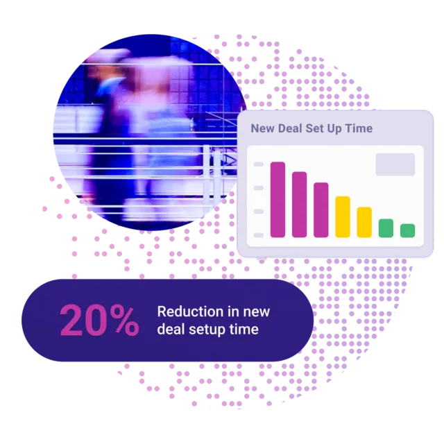 Loan IQ Panel 1