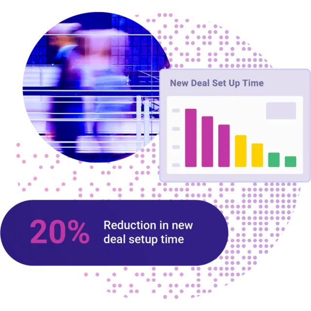 Loan IQ Panel 1