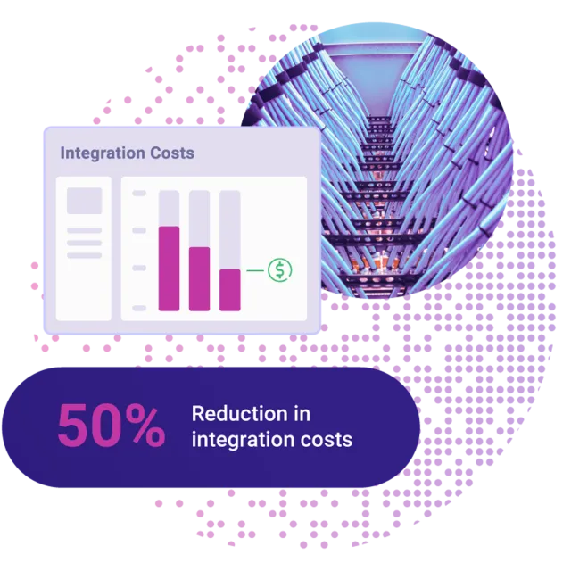 Loan IQ Panel 2