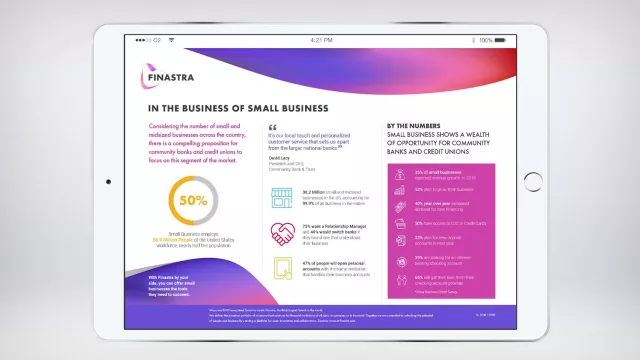 In the Business of Small Business: Infographic