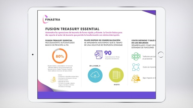 Fusion Treasury Essential (Infographic) [Spanish]
