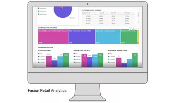 Fusion Retail Analytics