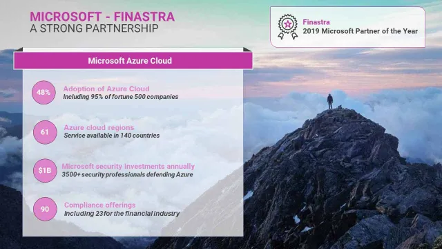 Investment management: ready for the cloud?