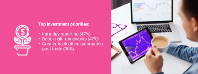 How will treasury change post-COVID?