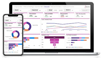 Dashboard screenshot