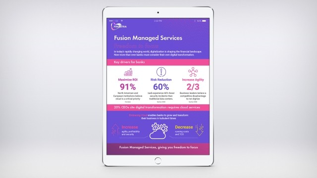 Fusion Managed Services Infographic