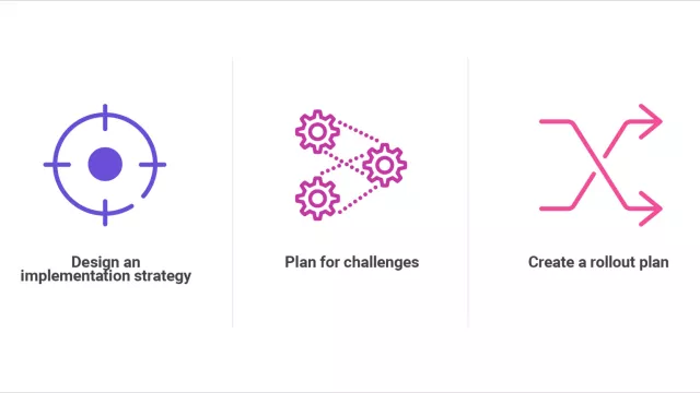 Innovate Community Banking with Cloud (Infographic)