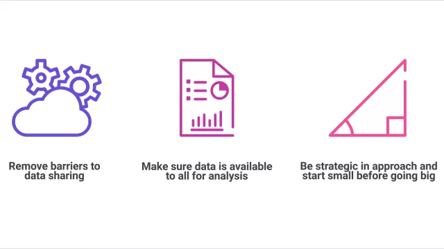 Competitive payments experiences begin with data (Infographic)