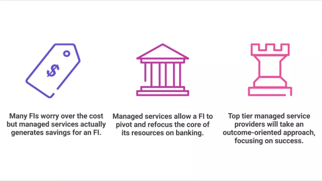 Tackling the big questions about managed services (Infographic)