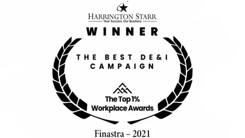 The Financial Technologist: The Top 1% Workplace Awards