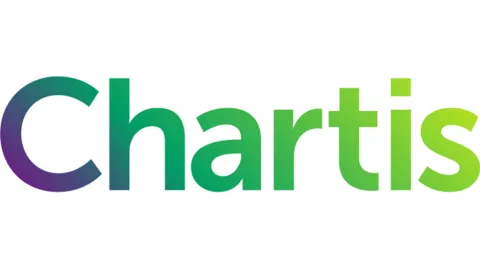 Chartis Credit Lending Operations, 2026: Quadrant Update