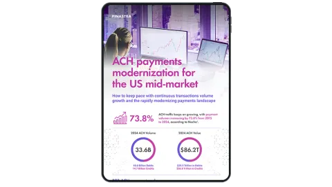 Image of tablet with cover slide of "ACH payments modernization for the US mid-market" infographic
