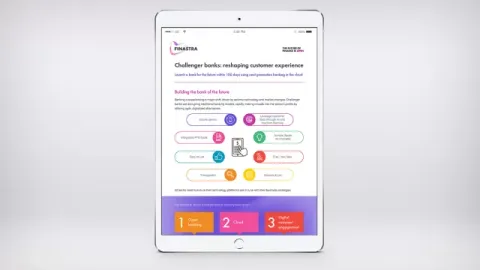 product-insight_challenger-banks-reshaping-customer-experience-infographic.jpg