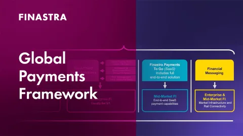 Cover image for "Global Payments Framework" video