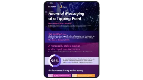 Image of tablet with cover slide of "Financial Messaging Modernization: Navigating a changing payments landscape" infographic