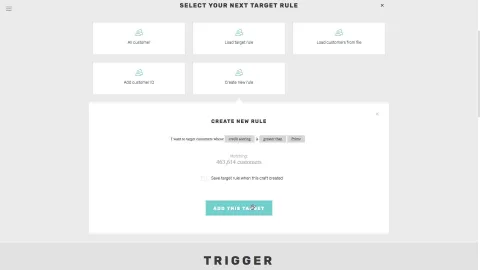 Finastra Digital Innovation - The Data-driven Bank