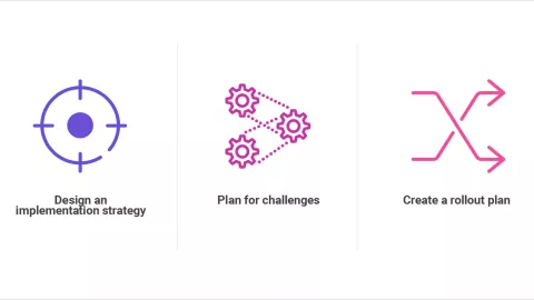 Innovate Community Banking with Cloud (Infographic)