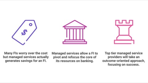 Tackling the big questions about managed services (Infographic)