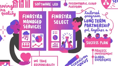 Image of infographic